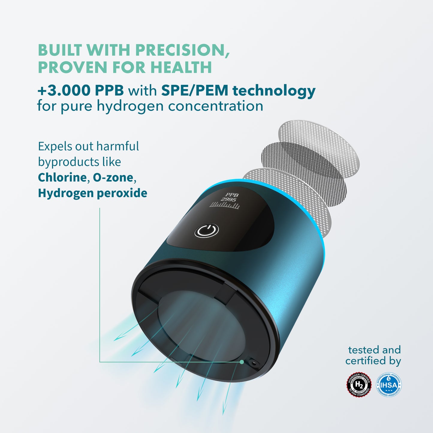 PIURIFY Hydrogenator® Bottle - Turquoise