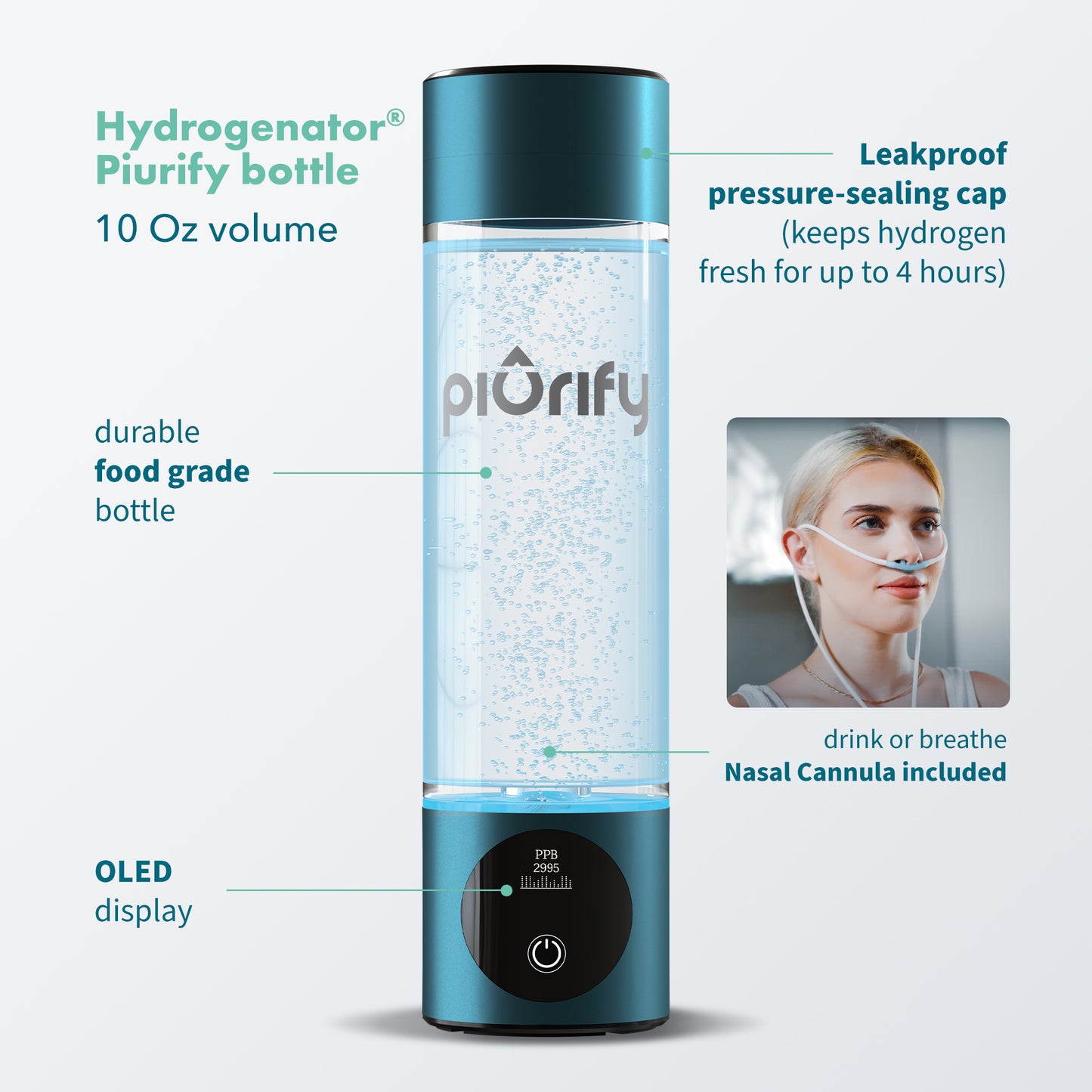 PIURIFY Hydrogenator® Bottle - Turquoise