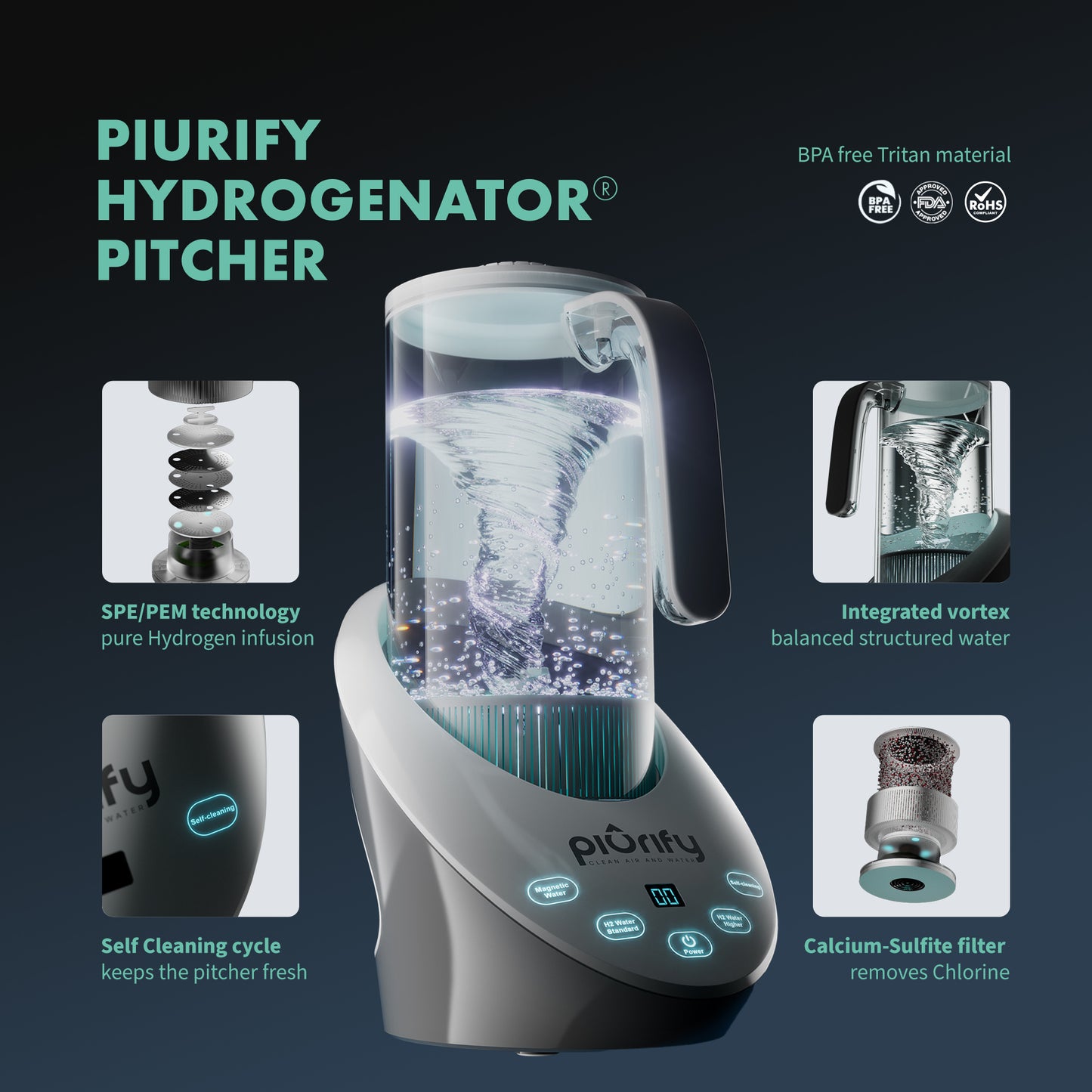 PIURIFY Water Hydrogenator® Pitcher