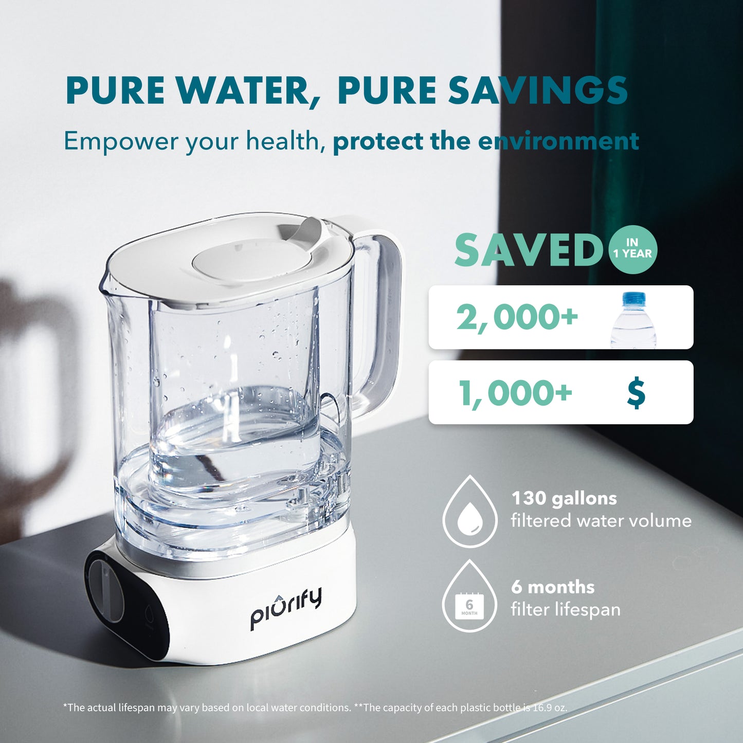 ALCHEMY® Automatic Water Filter Pitcher